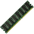 GoRAM 1GB GR1GU18D648-27-MPXX DDR-333 UDIMM PC2700 ECC